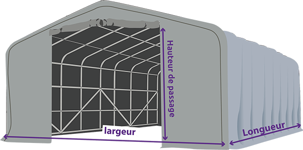 Dimensions chapiteaux