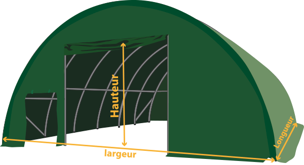 Dimensiones carpas