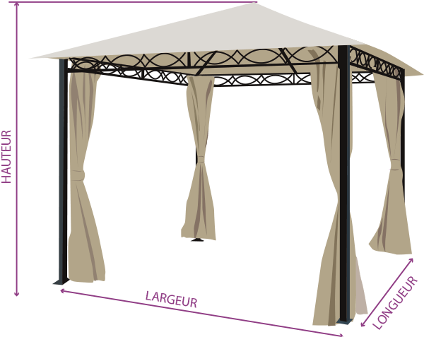 Dimensions chapiteaux